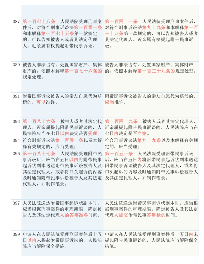 今晚澳門三肖三碼開一碼】|詭計釋義解釋落實,今晚澳門三肖三碼開一碼——詭計釋義與落實的深度解析