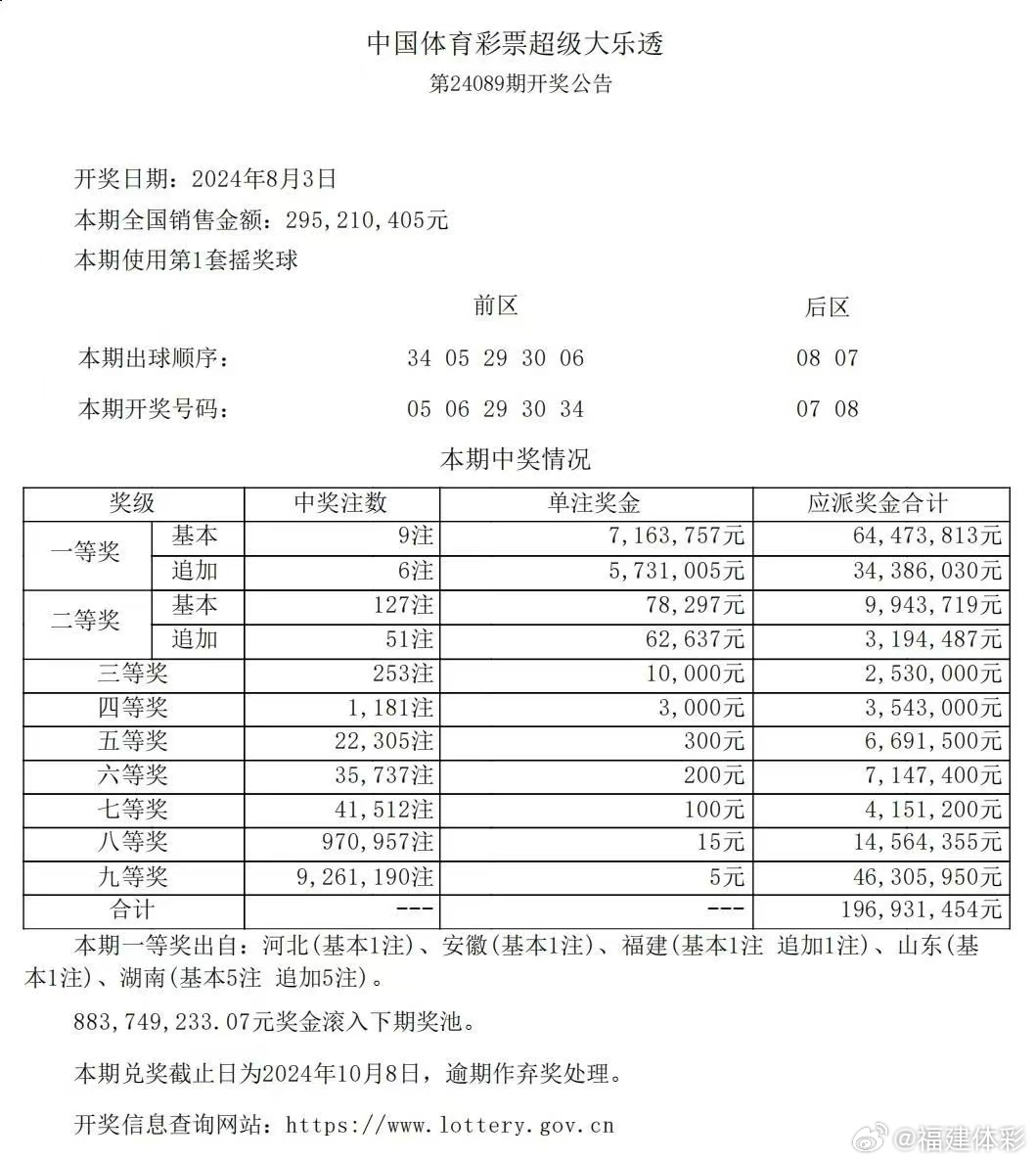 澳門一碼一碼1000%中獎(jiǎng)|策略釋義解釋落實(shí),澳門一碼一碼中獎(jiǎng)策略，策略釋義、解釋與落實(shí)