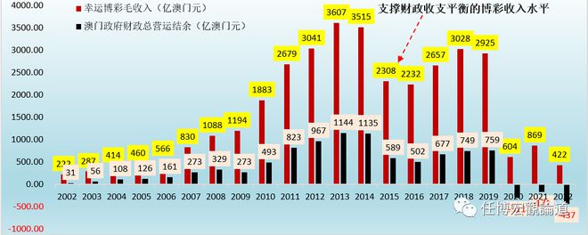 新2025年澳門天天開好彩|雄偉釋義解釋落實(shí),新澳門2025年天天開好彩，雄偉釋義與落實(shí)策略