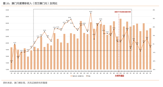 澳門平特一肖100%準(zhǔn)資點(diǎn)評|思路釋義解釋落實(shí),澳門平特一肖，深度解析與準(zhǔn)確預(yù)測思路釋義及其實(shí)施策略