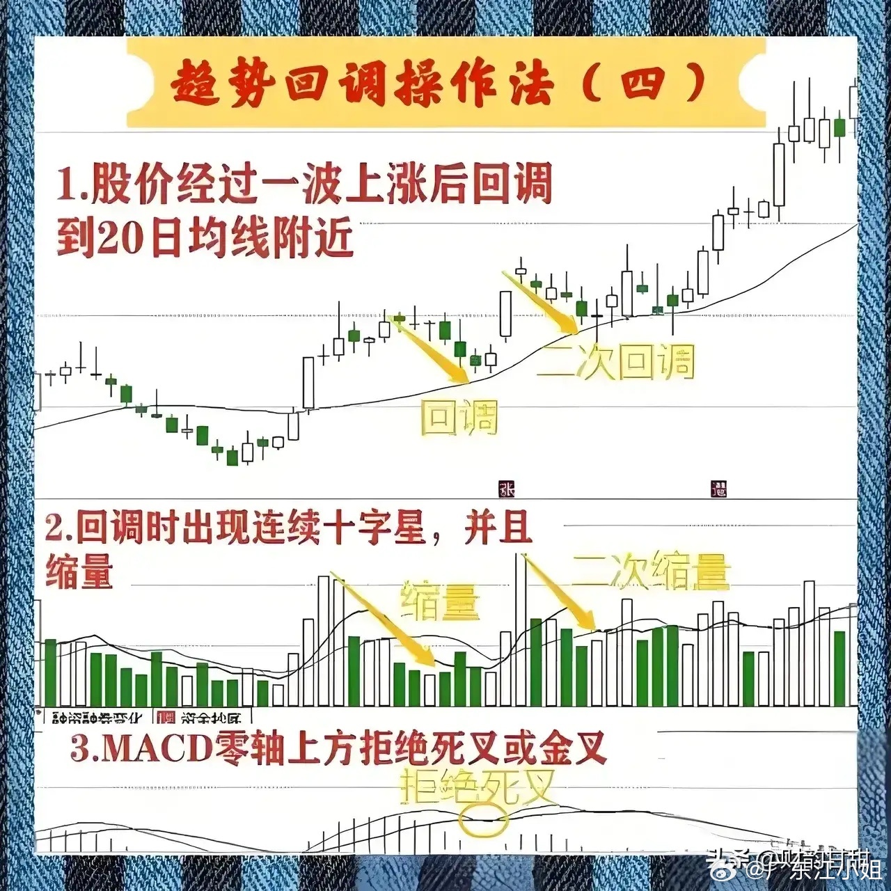 最準(zhǔn)一肖一碼100%最準(zhǔn)軟件|寶貴釋義解釋落實,探索最準(zhǔn)一肖一碼軟件，準(zhǔn)確預(yù)測與寶貴釋義的落實之道