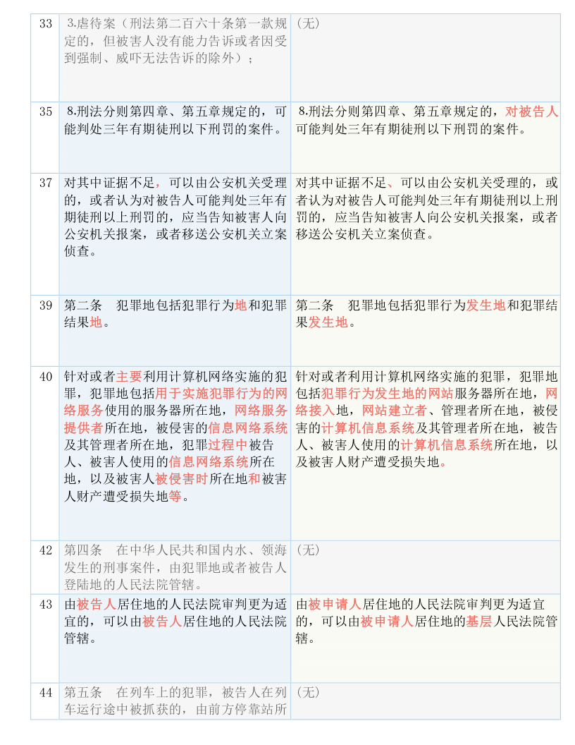 最準一碼一肖100%濠江論壇|費用釋義解釋落實,最準一碼一肖，費用釋義解釋落實與濠江論壇的探討