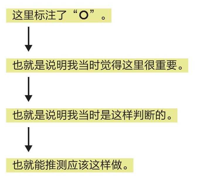 最準的一肖一碼100%|自我釋義解釋落實,最準的一肖一碼，自我釋義、解釋與落實的重要性