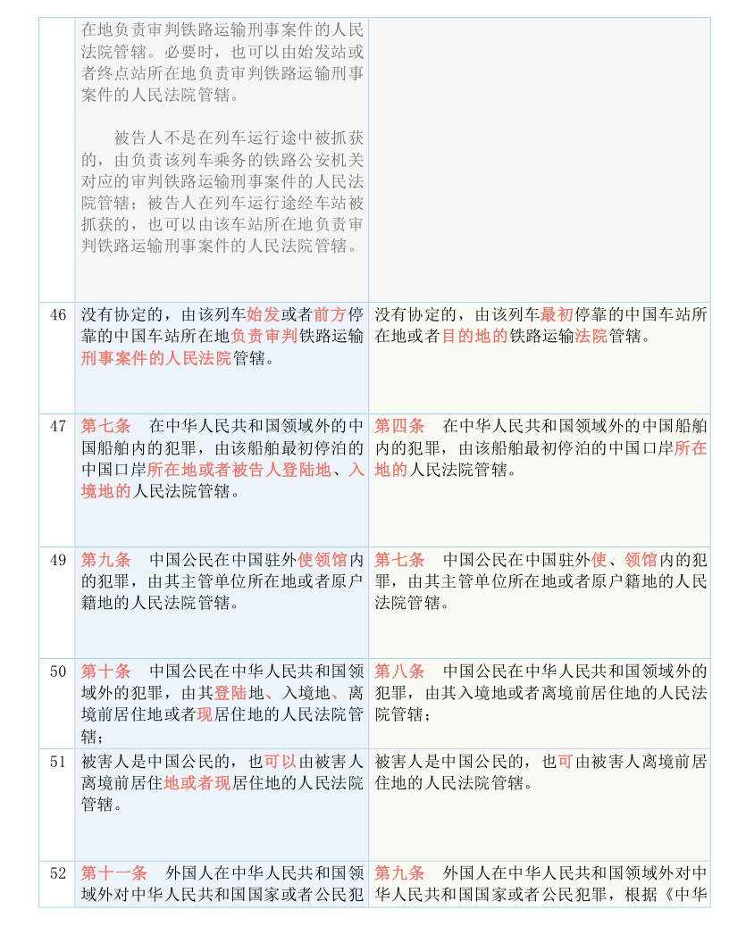 新澳門六2004開獎記錄|蕩滌釋義解釋落實,新澳門六2004開獎記錄與蕩滌釋義解釋落實的探討