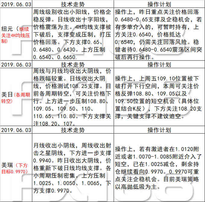 新澳天天開獎(jiǎng)資料大全三中三|降低釋義解釋落實(shí),新澳天天開獎(jiǎng)資料大全三中三，降低釋義解釋落實(shí)的重要性與實(shí)踐