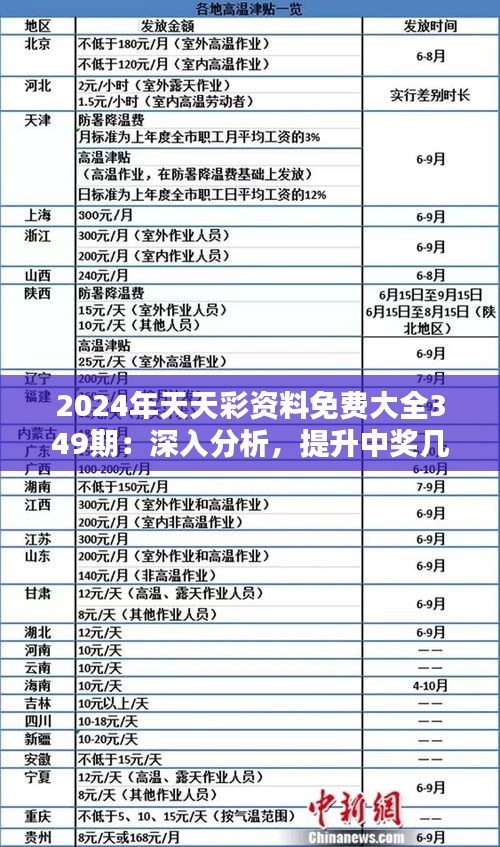 2025年天天彩免費(fèi)資料|講解釋義解釋落實(shí),關(guān)于天天彩免費(fèi)資料在2025年的深度解析與實(shí)施策略的文章