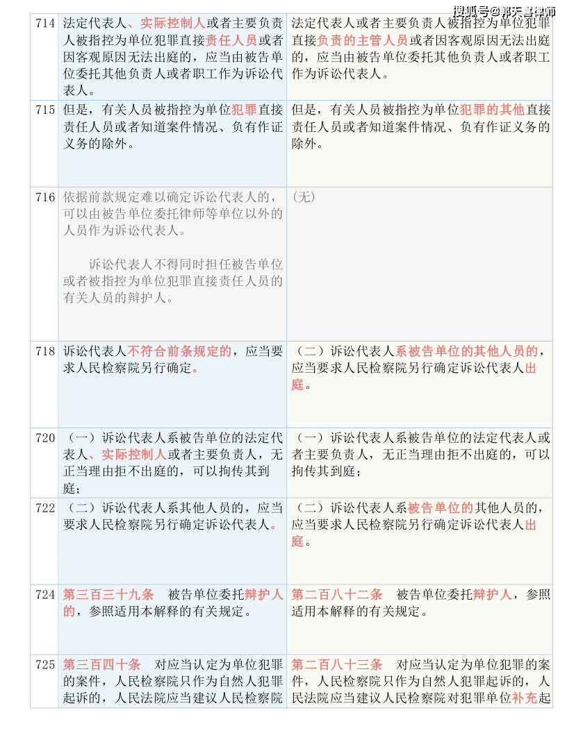 白小姐一碼中期期開獎(jiǎng)結(jié)果查詢|更新釋義解釋落實(shí),關(guān)于白小姐一碼中期期開獎(jiǎng)結(jié)果查詢與更新釋義解釋落實(shí)的文章