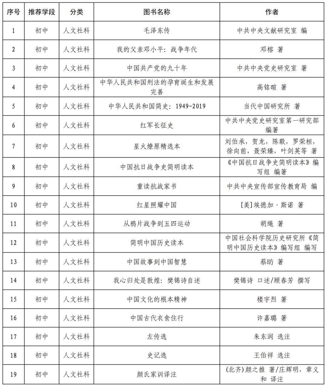 新澳門2025歷史開獎記錄查詢表|指南釋義解釋落實,新澳門2025歷史開獎記錄查詢表，指南釋義解釋落實