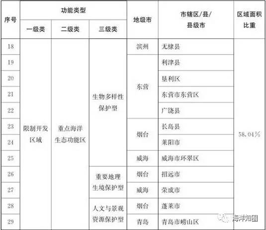 2025澳彩開獎記錄查詢表|導向釋義解釋落實,探索澳彩開獎記錄查詢表，導向釋義與落實的重要性