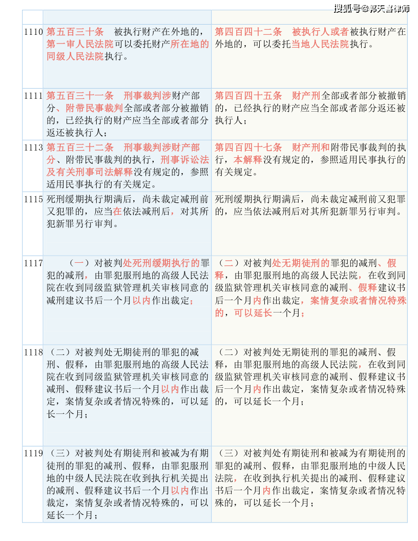 新澳門一碼一碼100準(zhǔn)確|性說釋義解釋落實(shí),新澳門一碼一碼100準(zhǔn)確性的釋義、解釋與落實(shí)