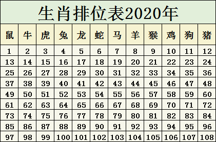 2025十二生肖49碼表|進(jìn)度釋義解釋落實(shí),解讀十二生肖與數(shù)字49的關(guān)聯(lián)，進(jìn)度釋義與落實(shí)行動(dòng)