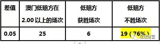 澳門(mén)一碼一碼100準(zhǔn)確|力分釋義解釋落實(shí),澳門(mén)一碼一碼100準(zhǔn)確，力分釋義、解釋與落實(shí)