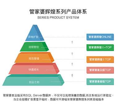 澳門管家婆100%精準(zhǔn)|如神釋義解釋落實(shí),澳門管家婆，精準(zhǔn)如神的釋義與落實(shí)之道