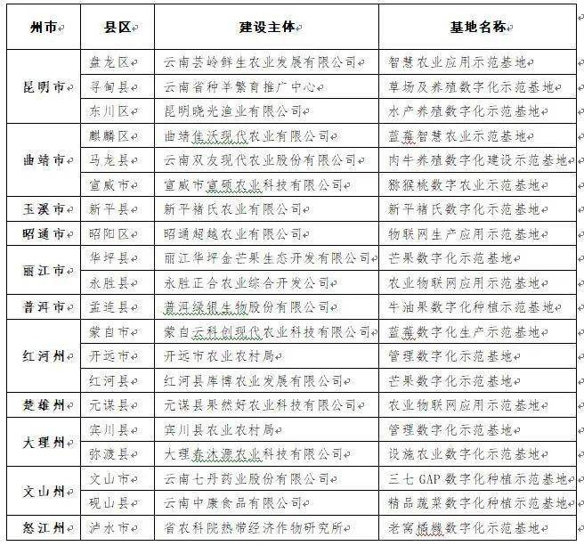 新澳門資料免費(fèi)長期公開,2025|業(yè)業(yè)釋義解釋落實(shí),新澳門資料免費(fèi)長期公開，在變革中深化理解與落實(shí)