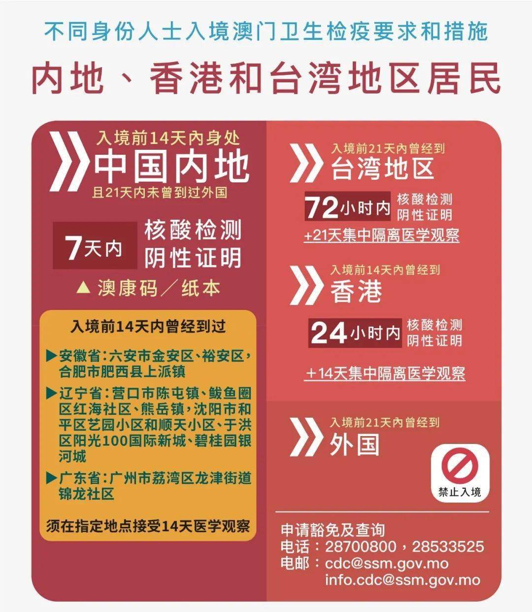 7777788888澳門王中王2025年|技能釋義解釋落實(shí),澳門王中王游戲與技能釋義解釋落實(shí)——走向未來的指引（2025展望）