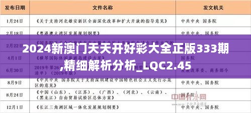 2025年天天彩免費資料|政策釋義解釋落實,解析與落實，關(guān)于2025年天天彩免費資料的政策釋義與實施策略