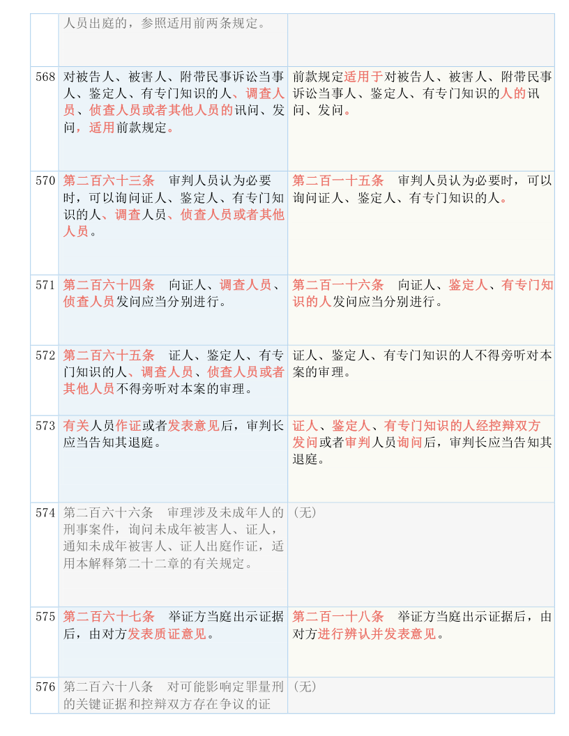 管家婆一碼一肖一種大全|員工釋義解釋落實,管家婆一碼一肖一種大全與員工釋義解釋落實的重要性