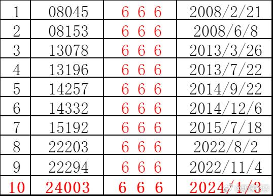 2025新澳今晚開(kāi)獎(jiǎng)號(hào)碼139|影響釋義解釋落實(shí),新澳今晚開(kāi)獎(jiǎng)號(hào)碼預(yù)測(cè)與影響釋義解釋落實(shí)的重要性