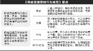 澳門(mén)一碼一肖一特一中直播|績(jī)效釋義解釋落實(shí),澳門(mén)一碼一肖一特一中直播與績(jī)效釋義解釋落實(shí)的探討