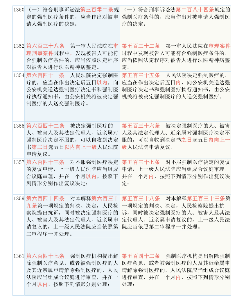 澳門一碼一肖一恃一中354期|絕活釋義解釋落實,澳門一碼一肖一恃一中與絕活釋義解釋落實