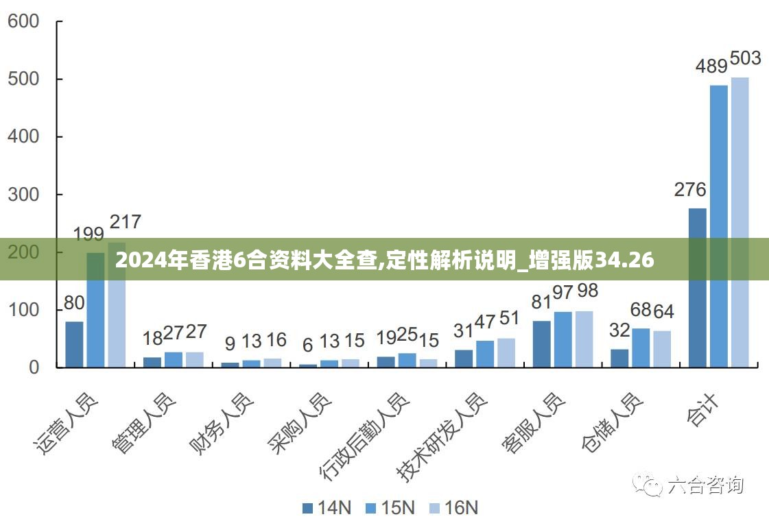 新澳今天最新資料2025|最佳釋義解釋落實(shí),新澳今日最新資料解讀與未來(lái)展望（至2025年）