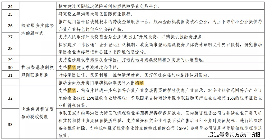 2025年正版資料免費(fèi)大全亮點(diǎn)|確立釋義解釋落實(shí),探索未來，2025正版資料免費(fèi)大全的亮點(diǎn)與實(shí)施策略