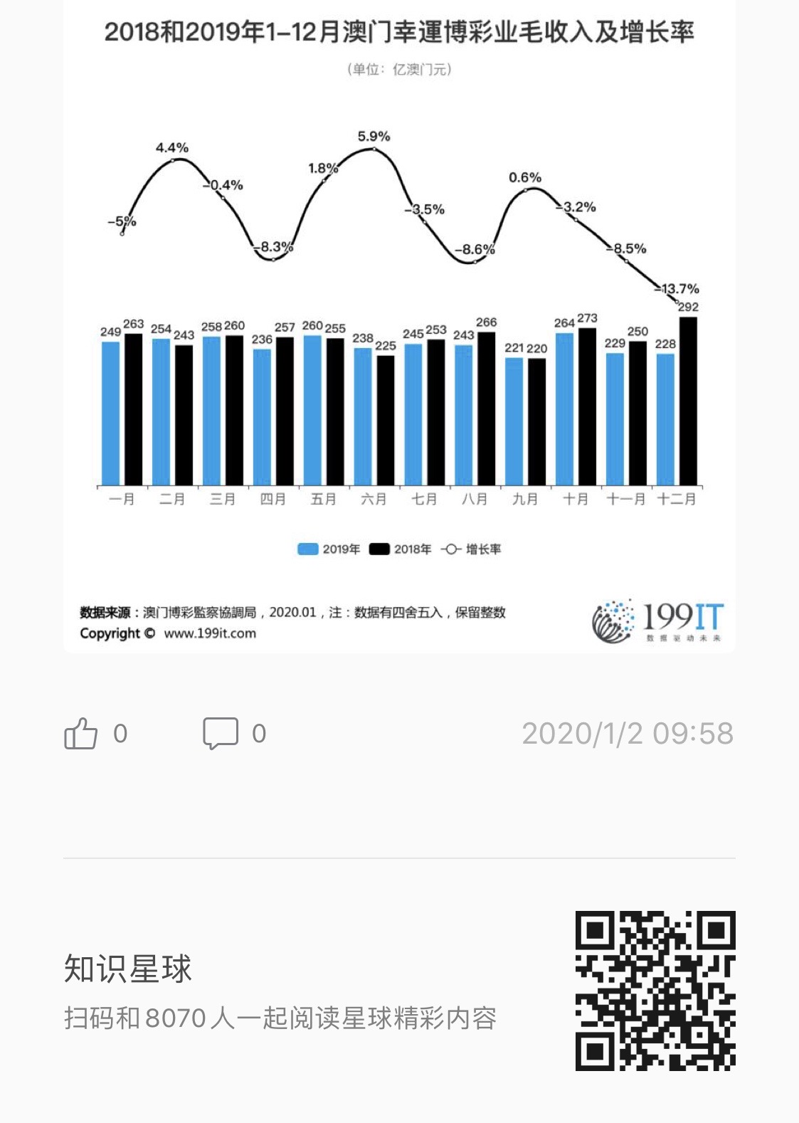 澳門天天六開彩正版澳門掛牌|遠景釋義解釋落實,澳門天天六開彩正版澳門掛牌，遠景釋義、解釋與落實