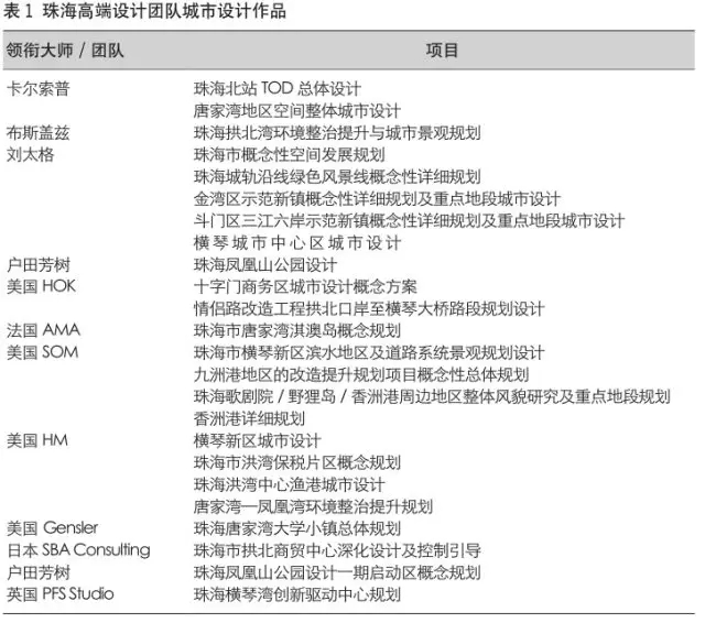 新澳門(mén)2025歷史開(kāi)獎(jiǎng)記錄查詢(xún)表|經(jīng)驗(yàn)釋義解釋落實(shí),新澳門(mén)2025歷史開(kāi)獎(jiǎng)記錄查詢(xún)表，經(jīng)驗(yàn)釋義與查詢(xún)實(shí)踐的落實(shí)