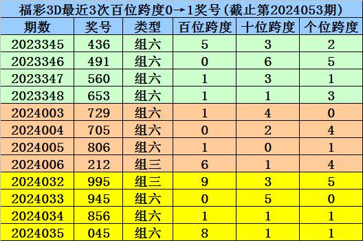 澳門一碼一碼100準(zhǔn)確掛牌|準(zhǔn)時(shí)釋義解釋落實(shí),澳門一碼一碼100準(zhǔn)確掛牌，釋義、解釋與落實(shí)的重要性