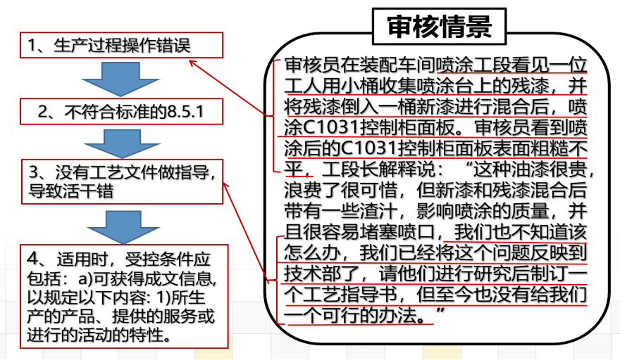 100%一肖一碼100%精準|流程釋義解釋落實,揭秘百分百精準一肖一碼，流程、釋義與落實之道