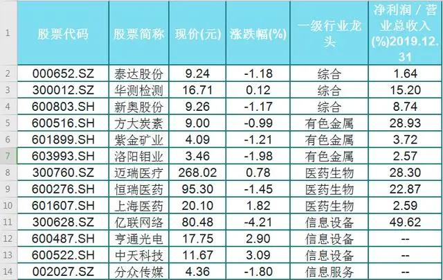 新奧好彩免費資料查詢|辨識釋義解釋落實,新奧好彩免費資料查詢，辨識釋義、解釋與落實