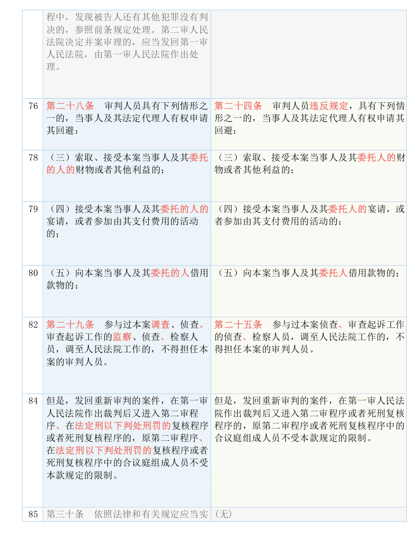 2025年新奧正版資料最新更新|線下釋義解釋落實(shí),2025年新奧正版資料最新更新與線下釋義解釋落實(shí)詳解