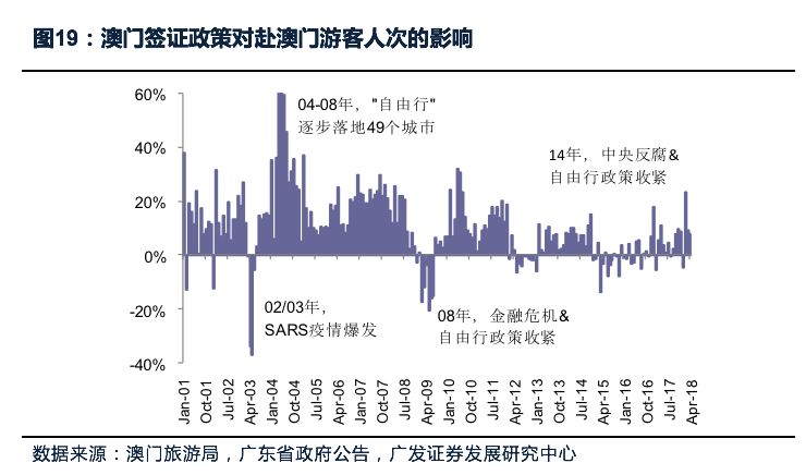 澳門3期必出三期必出|聲震釋義解釋落實,澳門三期必出三期必出，聲震釋義、解釋與落實策略