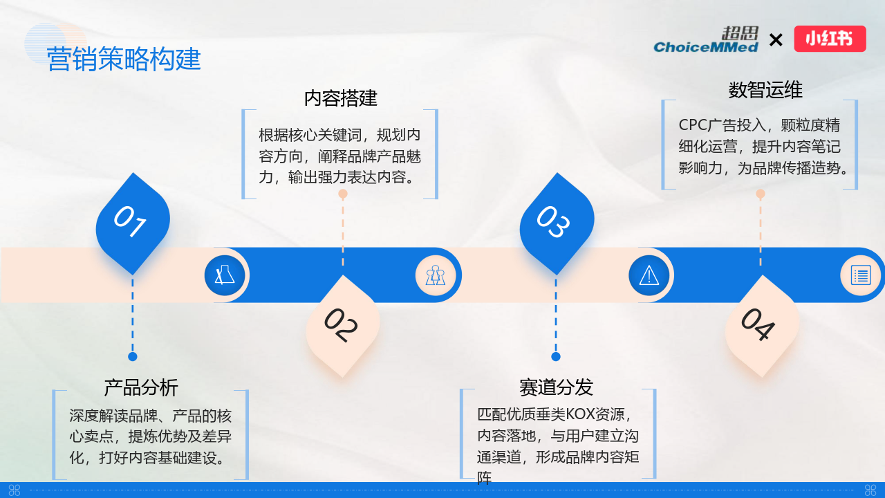 新奧門(mén)資料免費(fèi)資料,資源部署方案_文化傳承版69.636