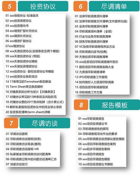 2024新澳門正版免費(fèi)資本車資料,專業(yè)地調(diào)查詳解_商務(wù)版40.255