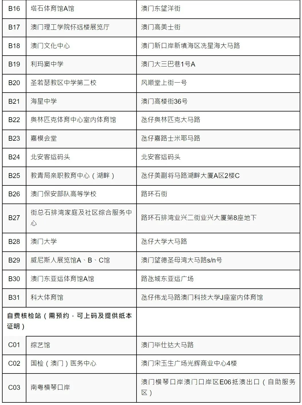 今晚澳門9點(diǎn)35分開獎(jiǎng)結(jié)果,實(shí)踐調(diào)查說明_精英版34.267