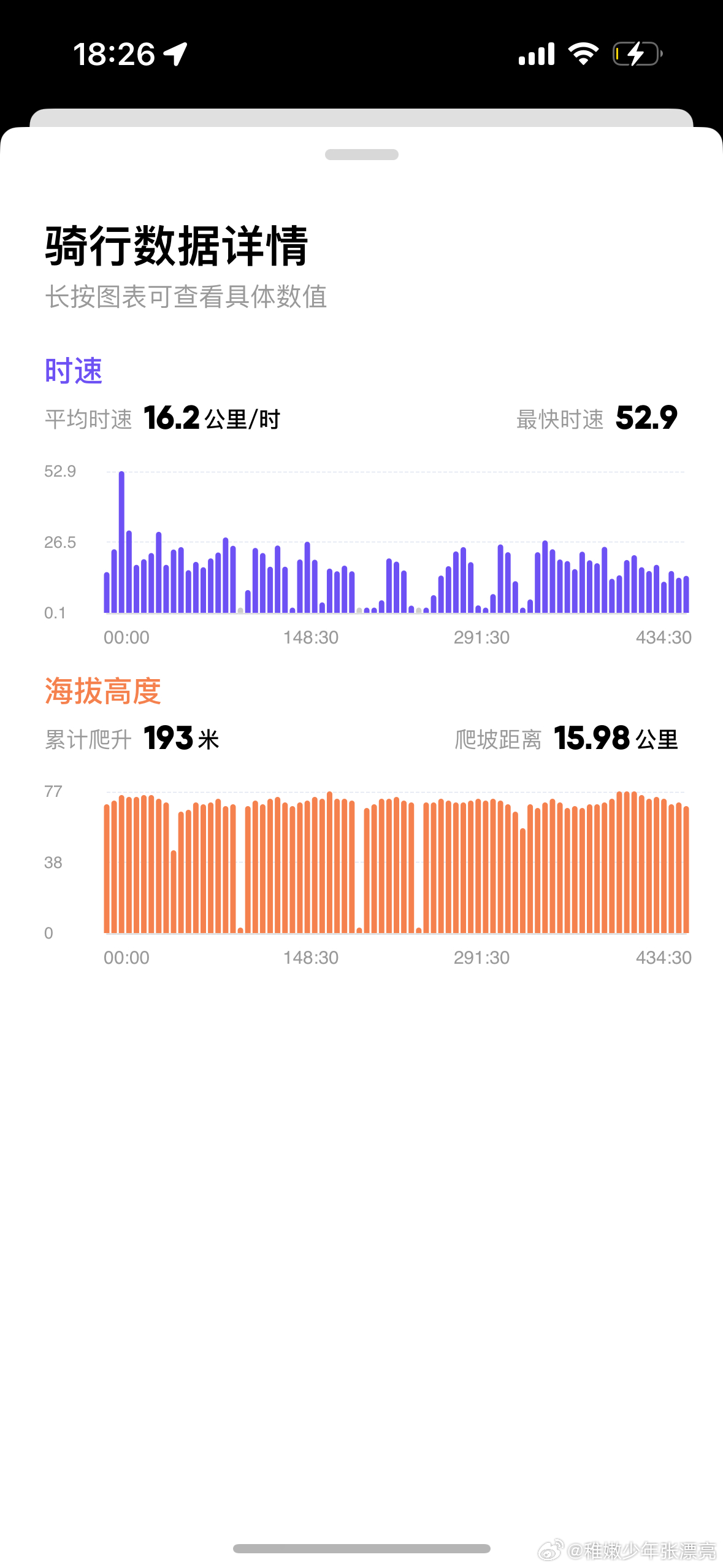 婆家一肖一碼100,全身心數(shù)據(jù)指導(dǎo)枕_旅行者版31.406