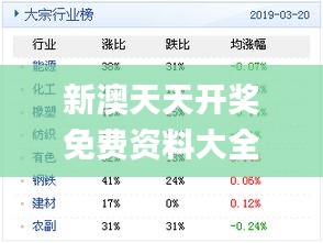 新奧天天彩免費(fèi)資料最新版本更新內(nèi)容,執(zhí)行機(jī)制評(píng)估_云端版35.350