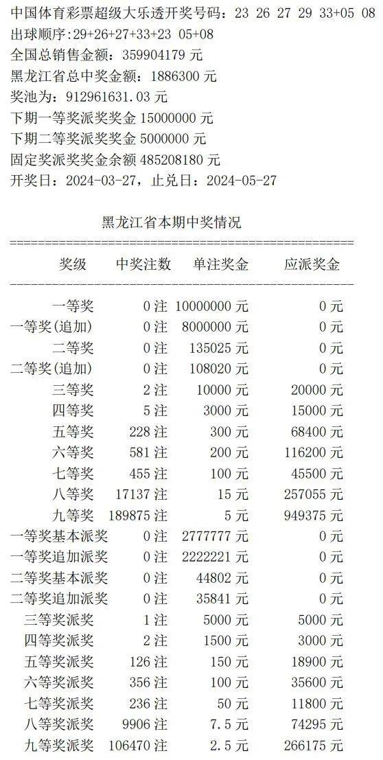 7777788888王中王開獎(jiǎng)記錄詳情,社會(huì)責(zé)任實(shí)施_聲學(xué)版22.725