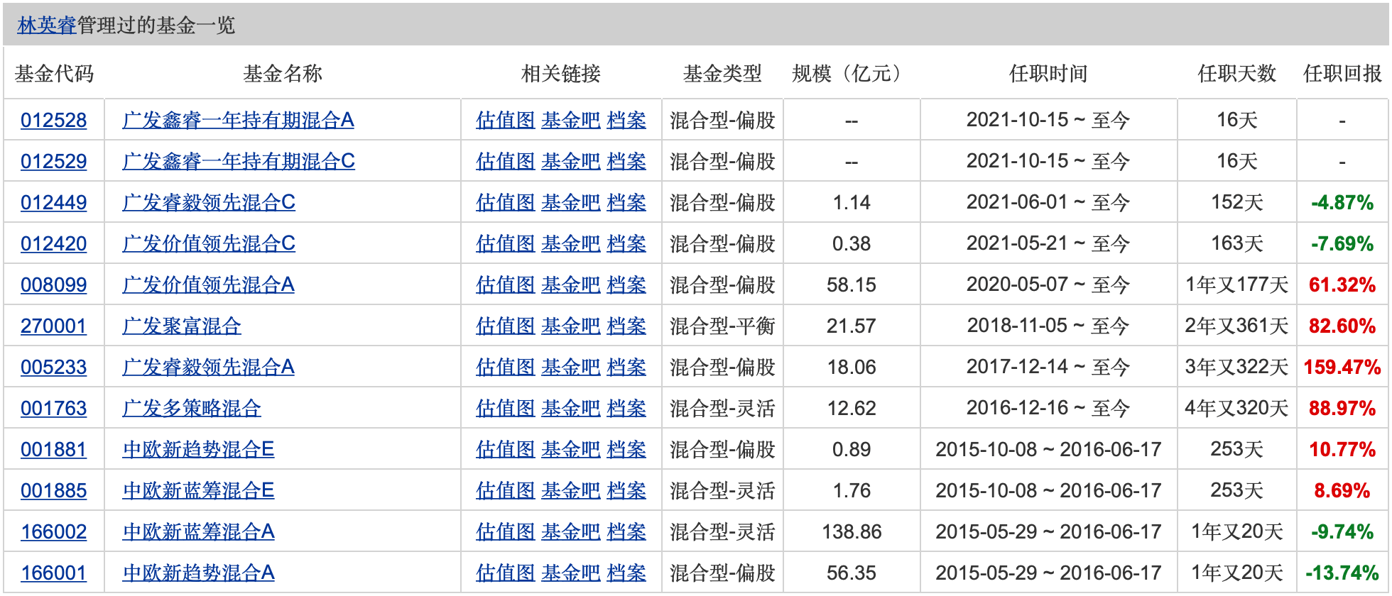 澳門(mén)三肖三碼精準(zhǔn)100%黃大仙,穩(wěn)健設(shè)計(jì)策略_加速版47.459