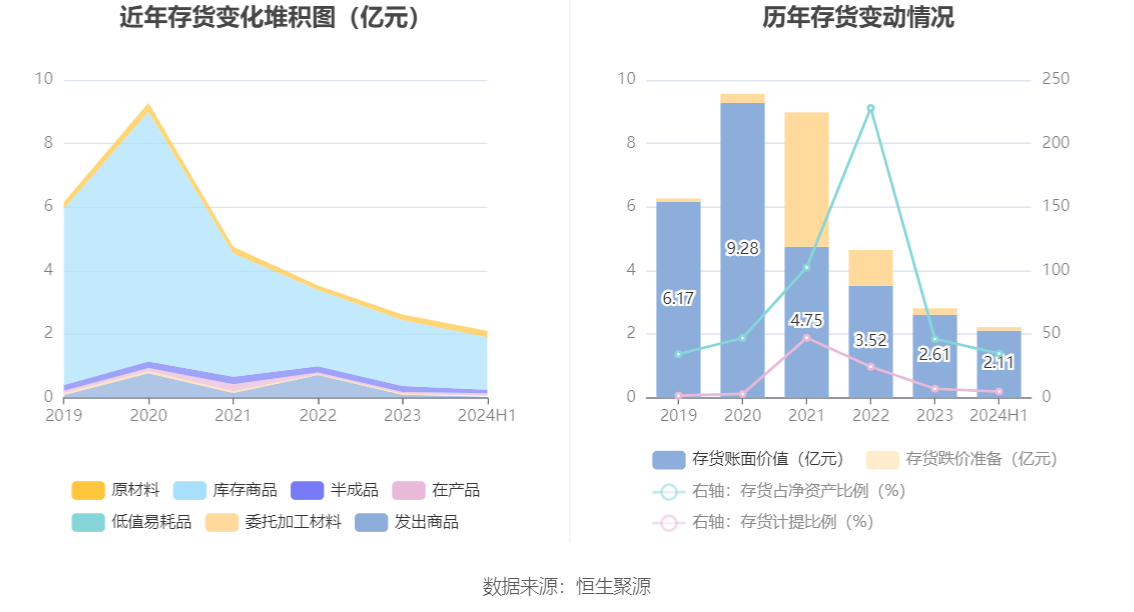 2024年資料大全免費(fèi),專家意見法案_云端版22.934