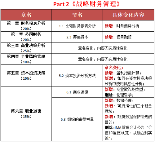 2024年資料免費(fèi)大全,快速解答方案設(shè)計(jì)_1440p37.517