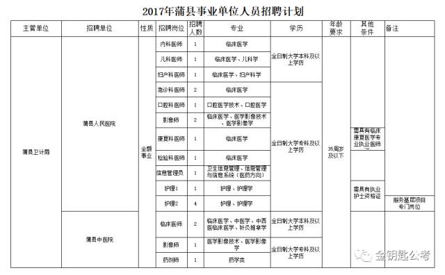 新澳好彩免費(fèi)資料查詢郢中白雪,全盤細(xì)明說明_定向版25.898