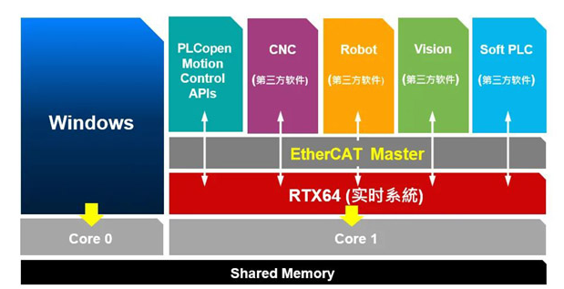 2024香港正版資料免費大全精準,系統(tǒng)分析方案設(shè)計_機器版59.141