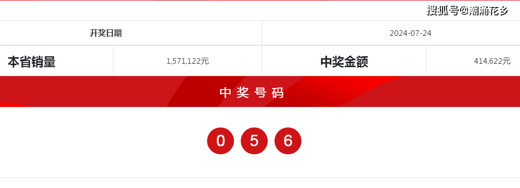 2024年341期奧門開獎結(jié)果,數(shù)據(jù)指導策略規(guī)劃_方案版59.467