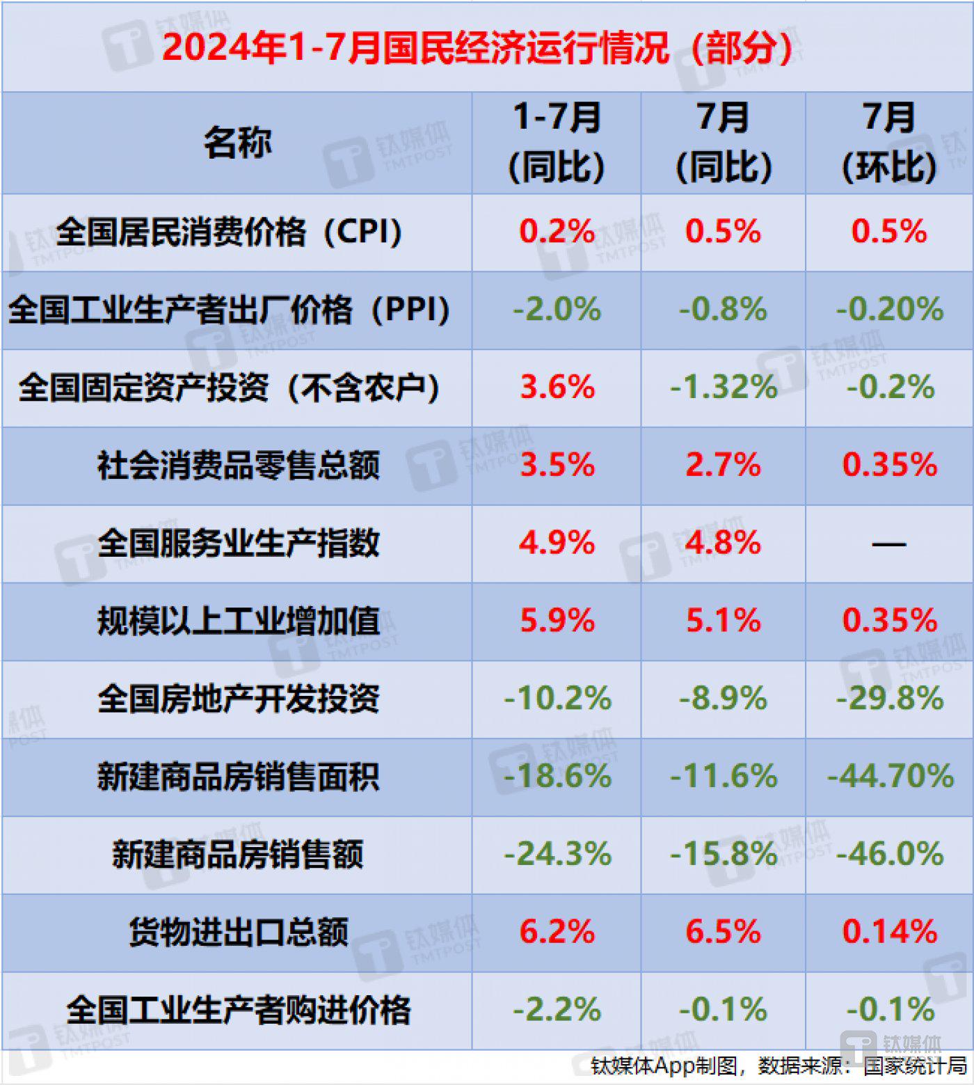 2024新澳三期必出三生肖,綜合計劃評估_生活版55.347