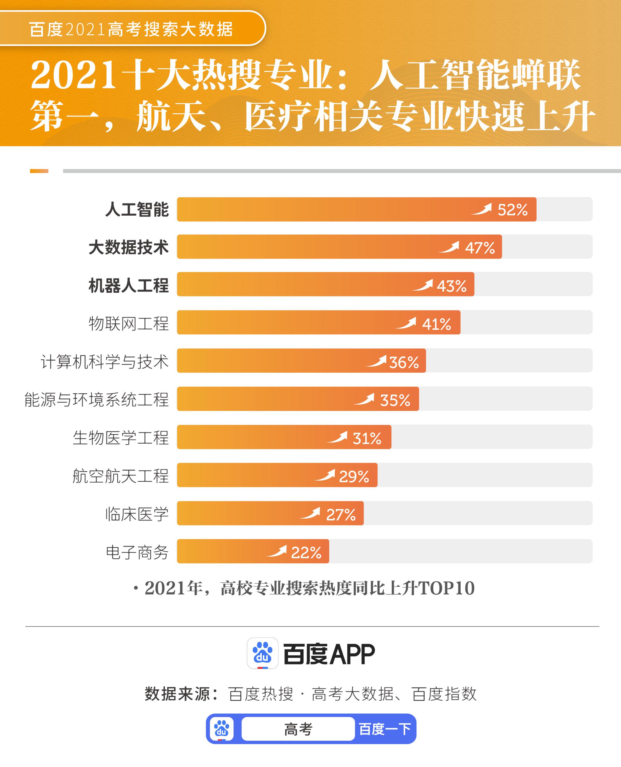 2024年11月新冠高峰期,數(shù)據(jù)整合解析計(jì)劃_電商版88.325