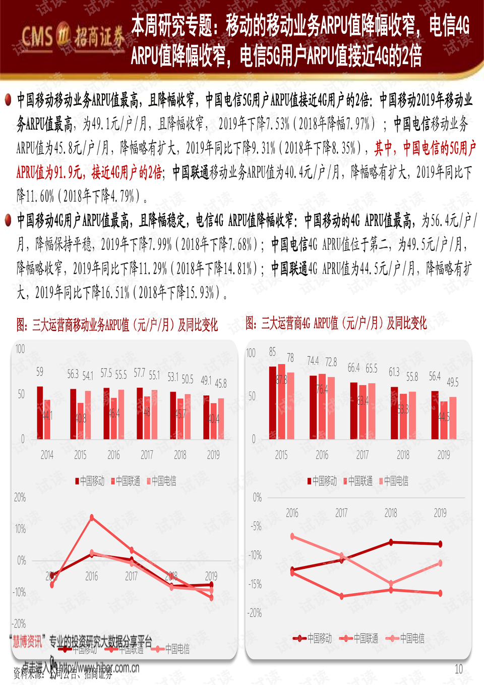 777777788888888最快開獎(jiǎng),統(tǒng)計(jì)信息解析說明_變革版61.819