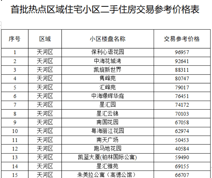 2024新奧天天免費(fèi)資料53期,穩(wěn)固執(zhí)行方案計(jì)劃_社區(qū)版54.883