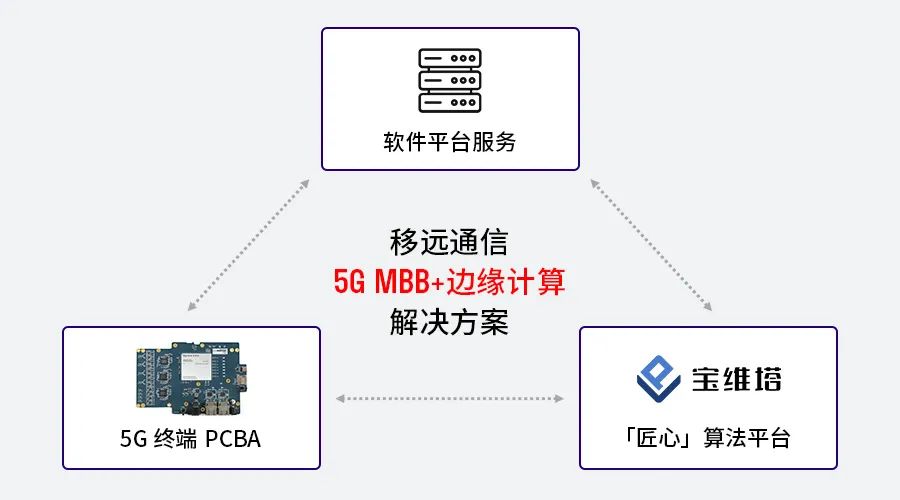 走馬觀花